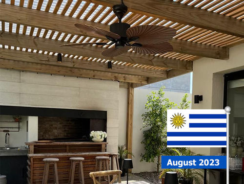 โซลูชันบริษัทล่าสุดเกี่ยวกับ โครงการวิลล่า